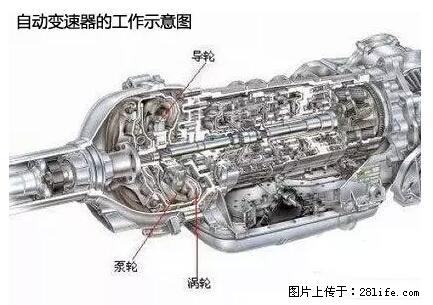 你知道怎么热车和取暖吗？ - 车友部落 - 滨州生活社区 - 滨州28生活网 bz.28life.net