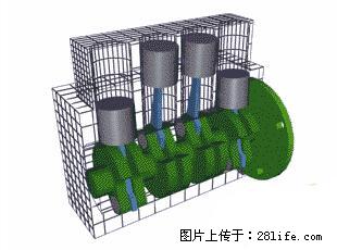 你知道怎么热车和取暖吗？ - 车友部落 - 滨州生活社区 - 滨州28生活网 bz.28life.net