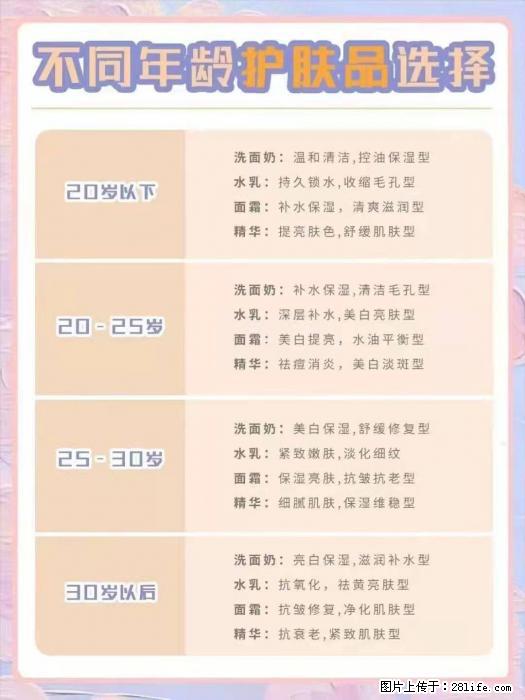 【姬存希】不同年龄，不同护肤的选择，你选对了吗？请爱惜自己！ - 生活日用品 - 居家生活 - 滨州分类信息 - 滨州28生活网 bz.28life.net