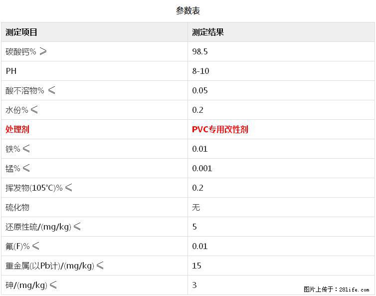 【桂林三鑫新型材料】PVC管材专用复合钙 超细改性碳酸钙 - 新手上路 - 滨州生活社区 - 滨州28生活网 bz.28life.net
