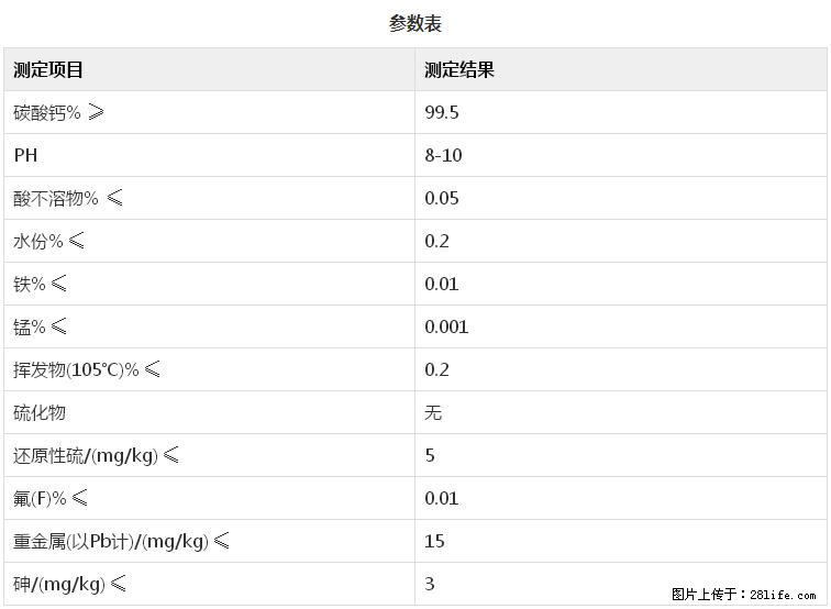 【桂林三鑫新型材料】600目重质碳酸钙 方解石粉重钙粉 - 灌水专区 - 滨州生活社区 - 滨州28生活网 bz.28life.net