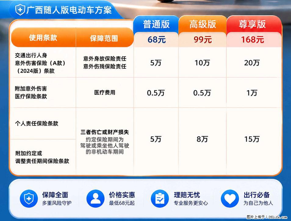 【骑行保障】安全骑行，保障随行！电动车专属保险上线啦！ - 滨州生活资讯 - 滨州28生活网 bz.28life.net